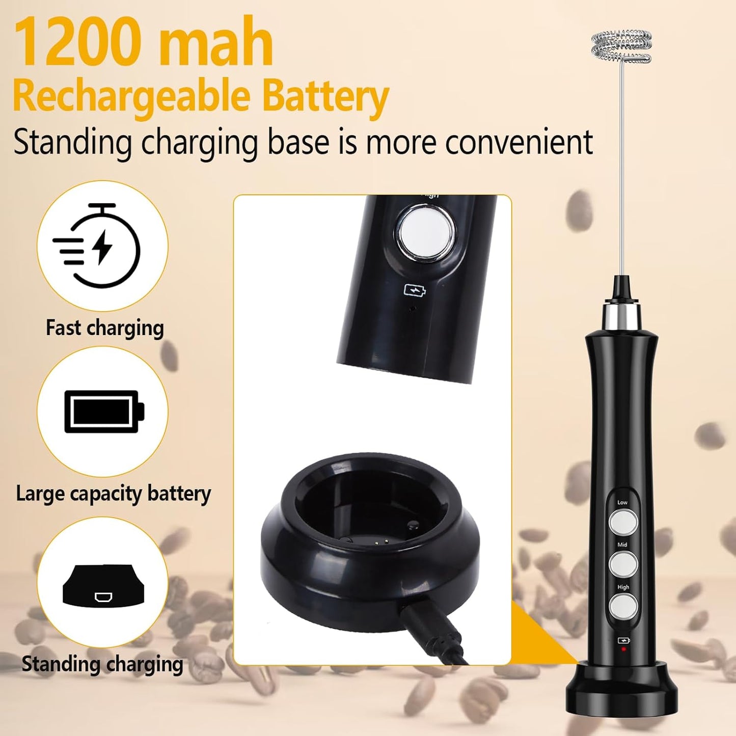 FITNATE Rechargeable Milk Frother with Stand, Handheld Drink Mixer with 3 Stainless Whisks for Coffee & Latte