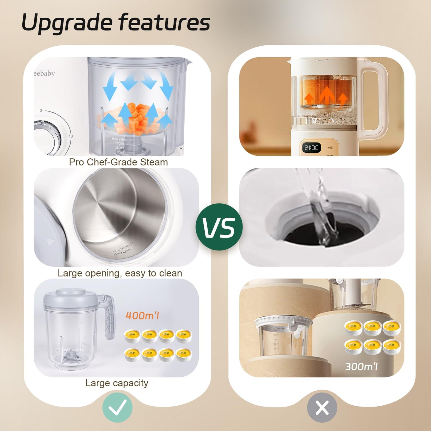 Freebaby 4 in 1 Baby Food Maker, One Step Baby Food Processor, Puree Blender Grinder Mills and Steamer, Baby Puree Maker with Steam Basket, One Button Easy Operation, BPA-Free
