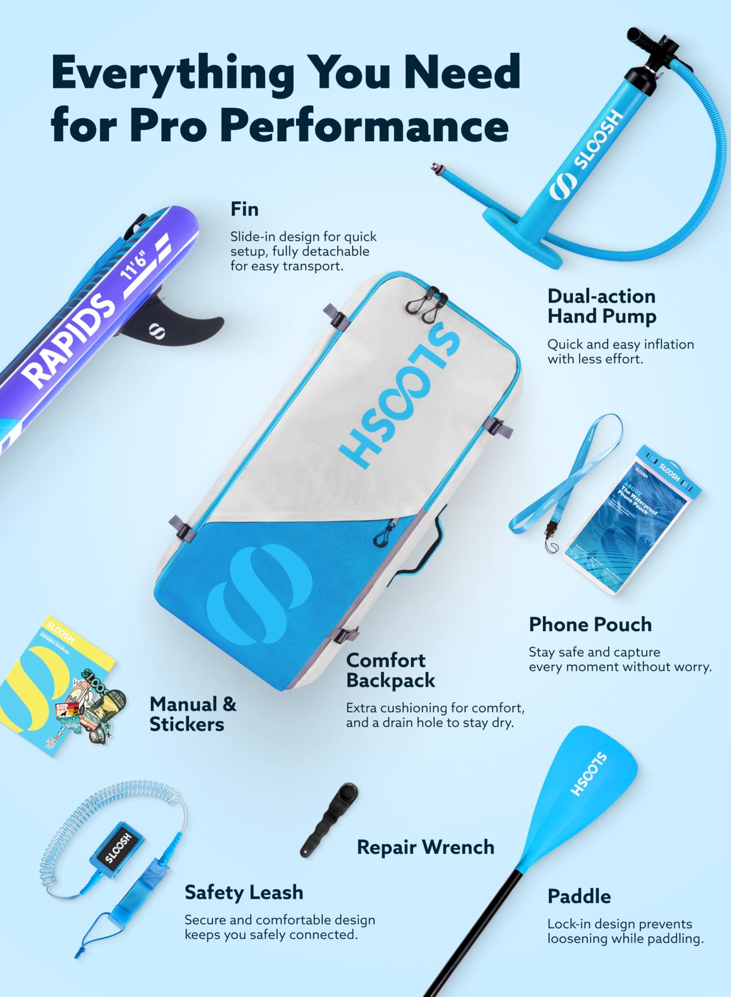 SLOOSH Inflatable Stand Up Paddle Board, 11'6" Inflatable Paddle Boards with Premium Accessories, Non-Slip EVA Deck, Ultra-Light Carry Bag Pump, Rapids SUP for Youth & Adults, Arctic Drift