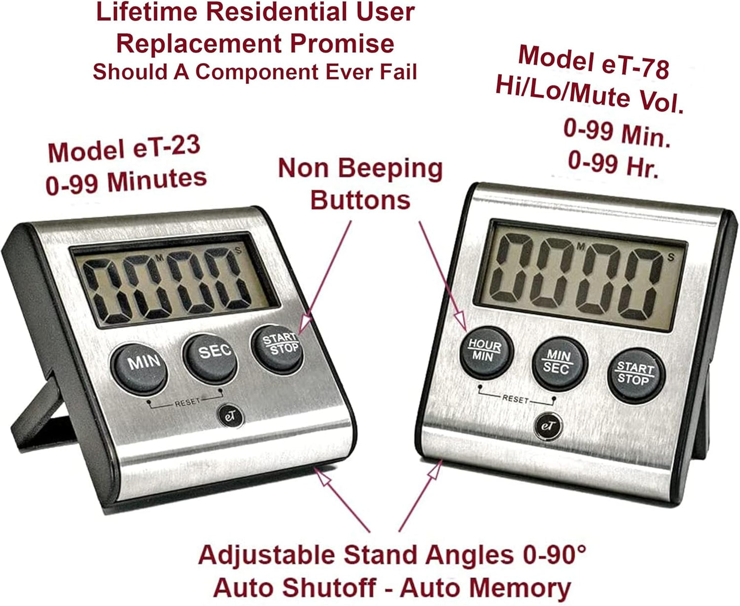 Elegant eTradewinds Digital Kitchen Timer, Stainless Steel Model eT-78, Displays 0-99 Min. or 0-99 Hr., Auto Shut Off