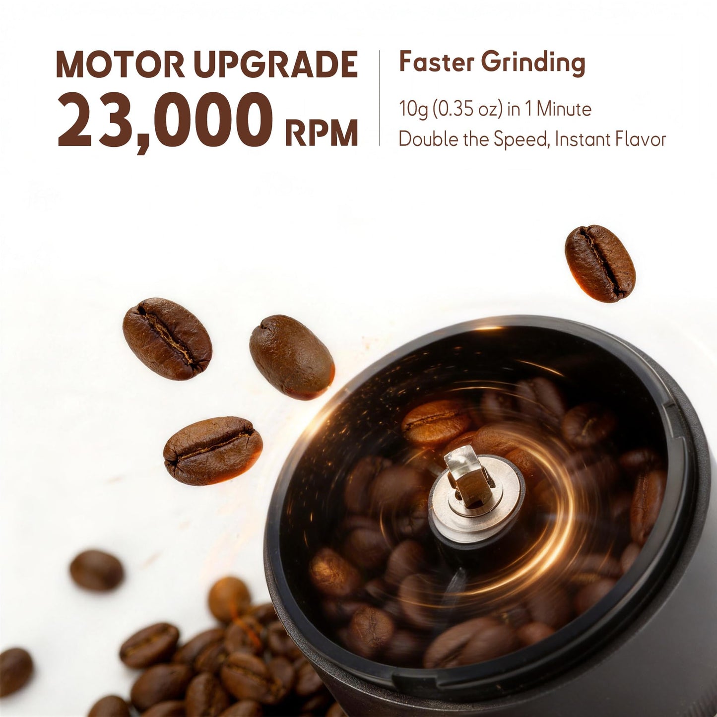 Portable Electric Burr Coffee Grinder -38 External Grind Settings - 1.7X Faster Grinding-Conical Ceramic Burrs&2000mAh Battery-Espresso Grinder for Travel, Camping, Home,Office