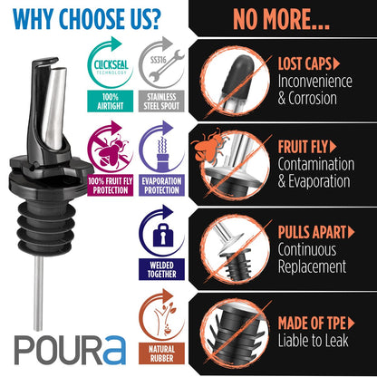 3-in-1 Liquor Pour spout with Built-in Fruit Fly Protection - BPA Free & Dishwasher Safe Hygienic Alcohol Speed Spouts - Also for Olive Oil, Juice, Syrup. Black 2 Pack