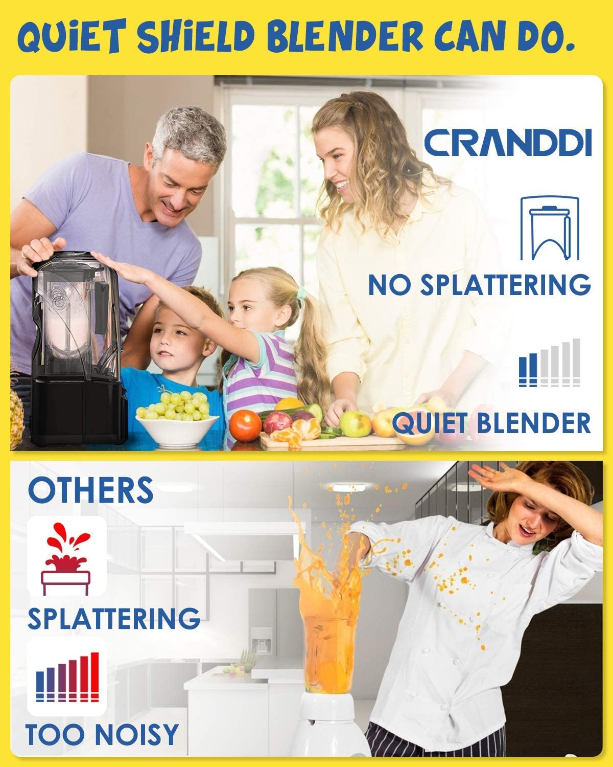 CRANDDI Commercial Quiet Blender, 2200 Watt Professional Countertop Blender with 80oz Pitcher, Built-in Pulse & 15-speeds Control, Smoothie Blender for Commercial and Home, K90 Black