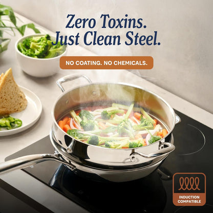 LEGEND COOKWARE 5-Ply Stainless Steel Cookware Set, 19-Piece Pots and Pans Set - Induction Compatible, Oven Safe 800°F - Non-Toxic, No Coatings - Built to Last Generations