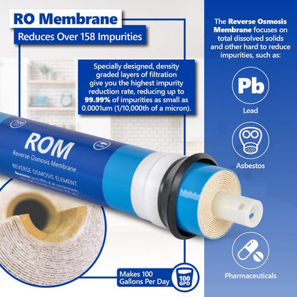 Express Water – 6 Month Deionization Reverse Osmosis System Replacement Filter Set – 6 Filters with 100 GPD RO Membrane – 10 inch Size Water Filters