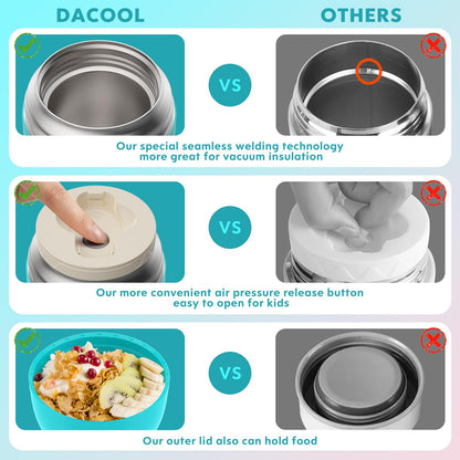 DaCool Food Thermo for Hot Food Insulated Food Jar 16 Ounce Vacuum Stainless Kids Lunch Thermo Container Bento for Kids Adult with Spoon Leakproof for School Office Picnic Travel Outdoors,Cyan Blue