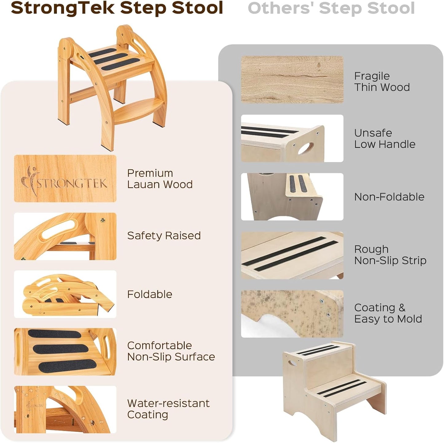 12-Inch StrongTek Kids Step Stool with Handrails, Foldable Safety Stool, Wide Non-Slip Surface, Wooden Step Ladder