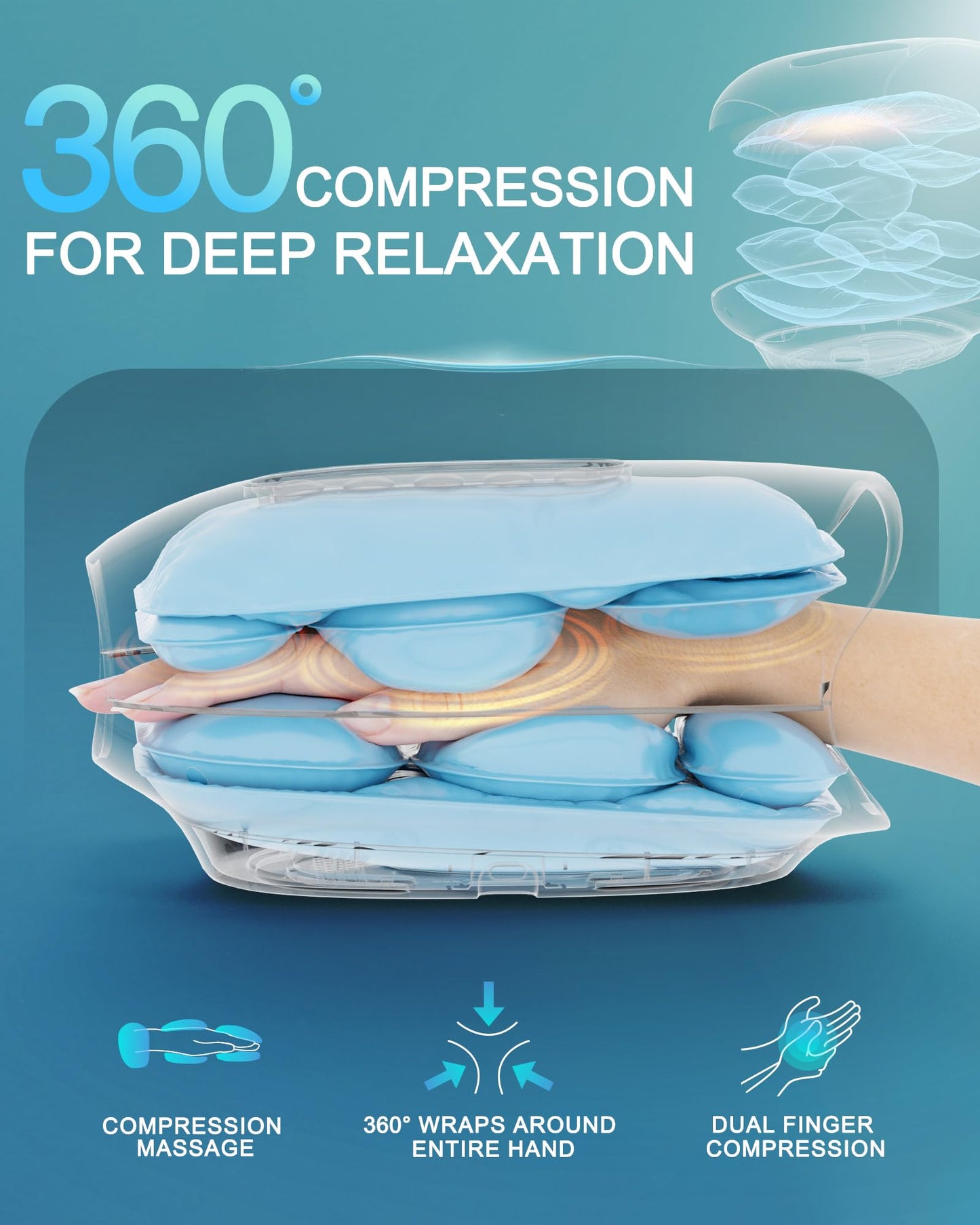 HANMAX Cordless Hand Massager with Heat and Compression – for Arthritis & Carpal Tunnel, Mothers Day Gifts for Mom/Women/Men, FSA-HSA Eligible