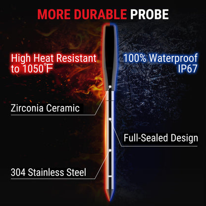 ThermoPro TempSpike Plus 600ft Wireless Meat Thermometer with 2 Color-Coded Probes, Bluetooth Meat Thermometer Wireless with LCD-Enhanced Booster for Food Cooking Grill Smoker