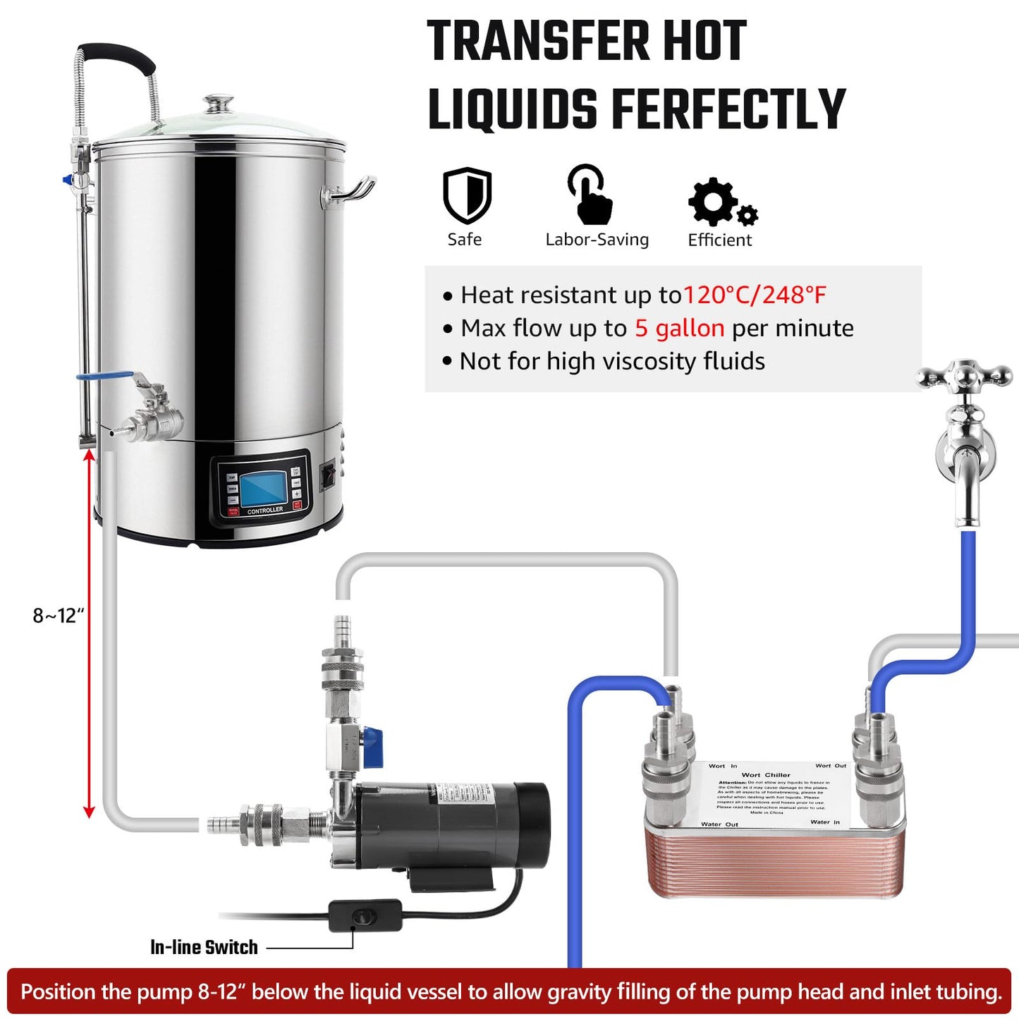 Hilangsan Wort Pump High Temp Brewing Pump Food Grade Pump Stainless Steel Head brew Pump Homebrew pump Magnetic Drive Pump Wort Transfer Pump with Inline Switch Mini Valve Quick Disconnects(gray)