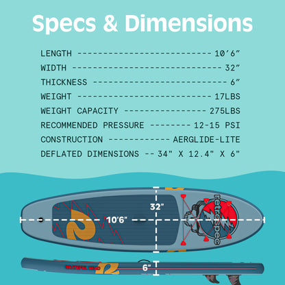 Retrospec Weekender Inflatable Paddle Board with Beach Accessories - 10'6" X 32in SUP Board, Textured Deck Pad, Pump & Travel Bag - Lightweight iSUP