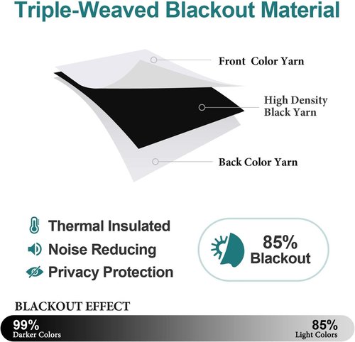 ChrisDowa Room Darkening Curtains - 90-Inch Thermal Insulated Blackout Panels Set | Greyish White, 2 Panels
