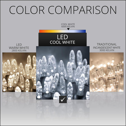Skiennix 24 Ft M5 LED Christmas Lights - 70 Count Cool White Mini String for Indoor/Outdoor Use