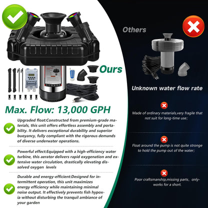 Burnvale Pond Fountain Aerator, 1HP 110V 750W Floating Pond Fountain, With4 RGB Lights，100 FT Power Cord，Waterproof Timer，2x100 FT Traction Rope，Floating Water Fountains for Ponds