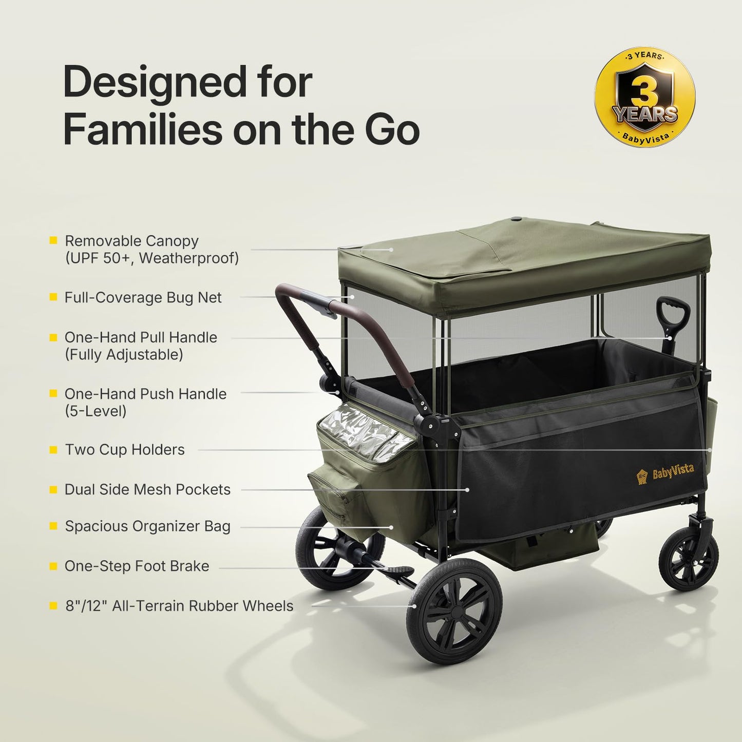 BabyVista Stroller Wagon for Kids, One-Hand Adjustable Push/Pull Handle, Spacious Storage, 8"/12" All-Terrain Wheels, Canopy with Bug Net, Wagon Stroller for Daily Walks, Short Trips & Grocery Runs