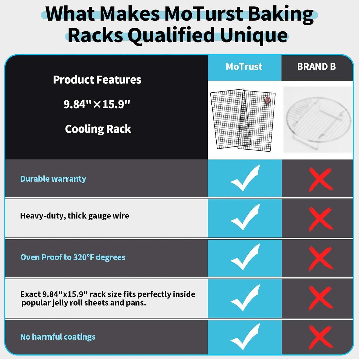 Non-Stick Steel Baking & Cooling Rack, Heavy Duty Oven Safe for Cookies, Cakes, Breads - 9.84"x15.9" - 1 Piece