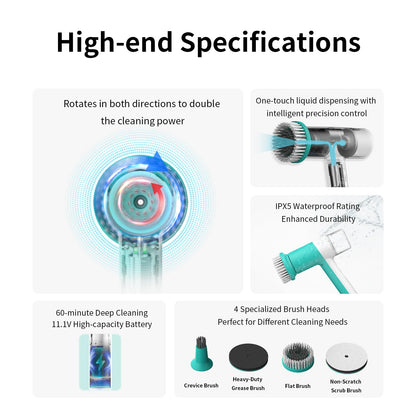SCRIB-X Dual-Rotation Electric Scrubber - IPX5 Waterproof Multi-Surface Cleaning Brush for Bathroom, Kitchen, Tile, Glass & More - Includes 4 Brush Heads (Nylon/Sponge/Crevice/Flat)
