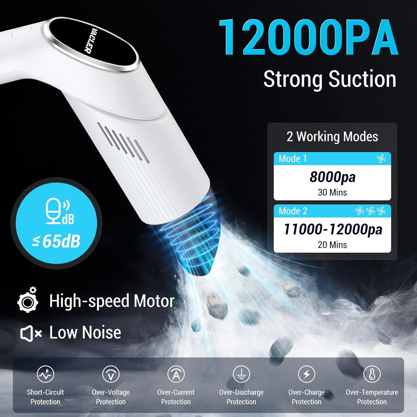 Handheld Cordless Vacuum, 120W/12KPa High Power Wireless Car Vacuum Cleaner, Lightweight Mini for Pet Hair, Home