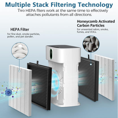 4 Pack HY4866 Replacement Filters for MORENTO HY4866 Air Purifier and YIOU M1 Air Cleaner Purifier, 3-in-1 HEPA Filter (Includes4 Pack Pre-filter) Enhanced Version
