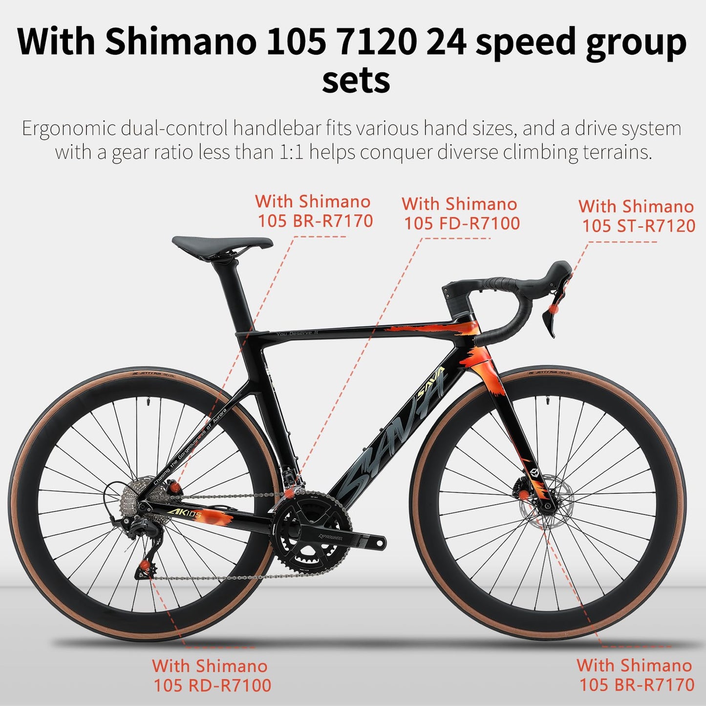 SAVADECK Carbon Fiber Road Bike, Hydraulic Oil Disc Bike with Carbon Fiber Frame and Wheelset, Lightweight Full Carbon Racing Bicycle with Shimano R7120 24S Shift Set for Adults(Twilight-Orange,47cm)