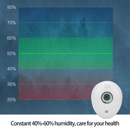 Portable Water Humidifier, USB Charging Noiseless Bottle Humidifier for Bedroom and Office Use