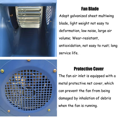 PreAsion Multi-blade Centrifugal Blower DF-8 Industrial Low Noise Centrifugal Blower 1059CFM Centrifugal Blower(110V 1100W with Support)
