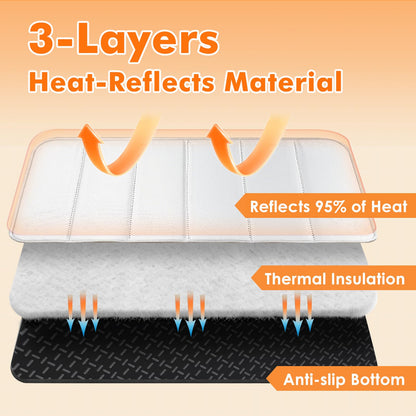 35.4×15.4 in Heat Resistant Mat for Food Warming Mats, Heat Resistant Mats for Countertop Reflects 95% of Heat, Waterproof and Oilproof Hot Pad With Non-slip Bottom for Air Fryer, Coffee Maker, Oven