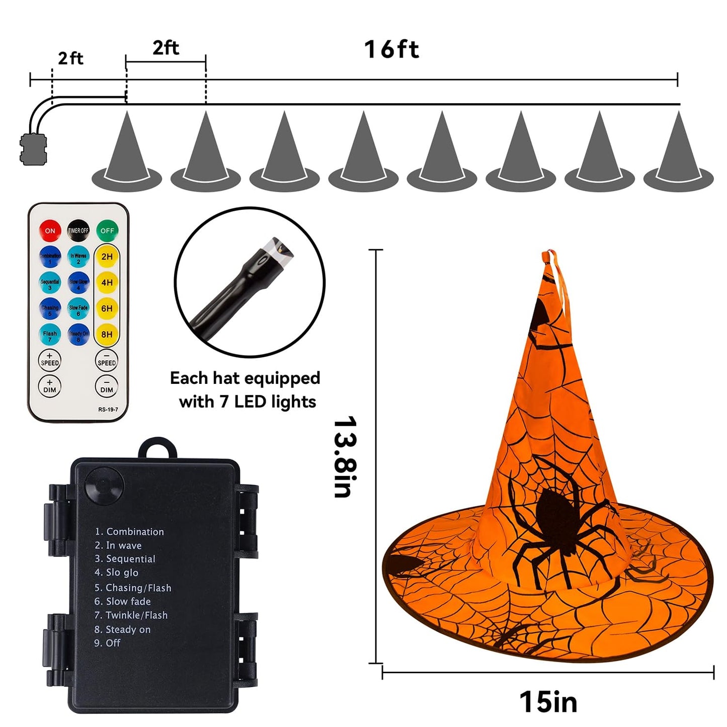 WATERGLIDE 2Pack Halloween Decorations, 8Pcs Each Lighted Hanging Witch Hats, Remote Control with 8 Modes Light Up 14 FT Halloween String Lights, for Indoor Outdoor Yard, Lawn, Graveyard Scenes Party