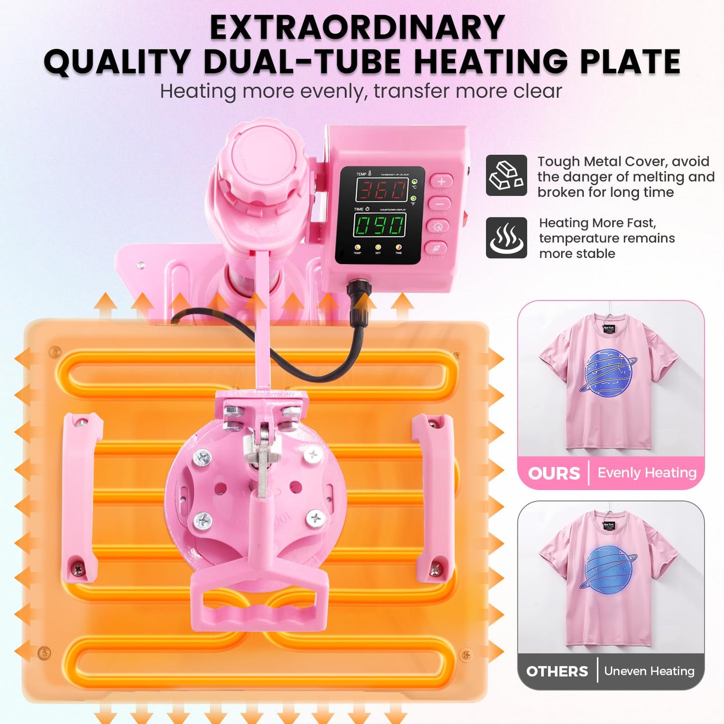 Whubefy Heat Press 12x15 inch 5 in 1 Combo with Mug Press, 360° Swing Away Digital Shirt Press Machine, Industrial-Quality Heat Transfer Sublimation for T-Shirt/Tumbler/Mug/Hat/Cap/Plate