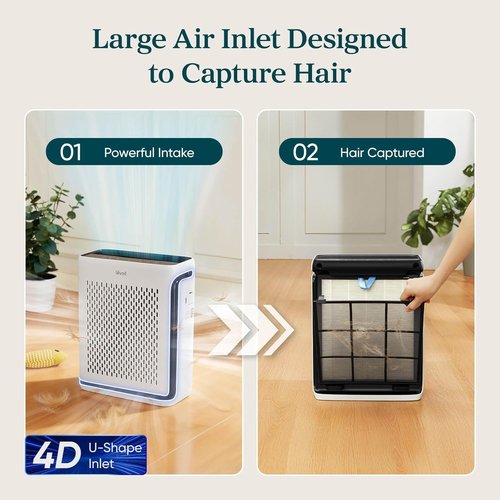 LEVOIT Air Purifier - Smart WiFi HEPA Filter for Large Rooms Up to 1073 Ft² | Vital 100S-P, White