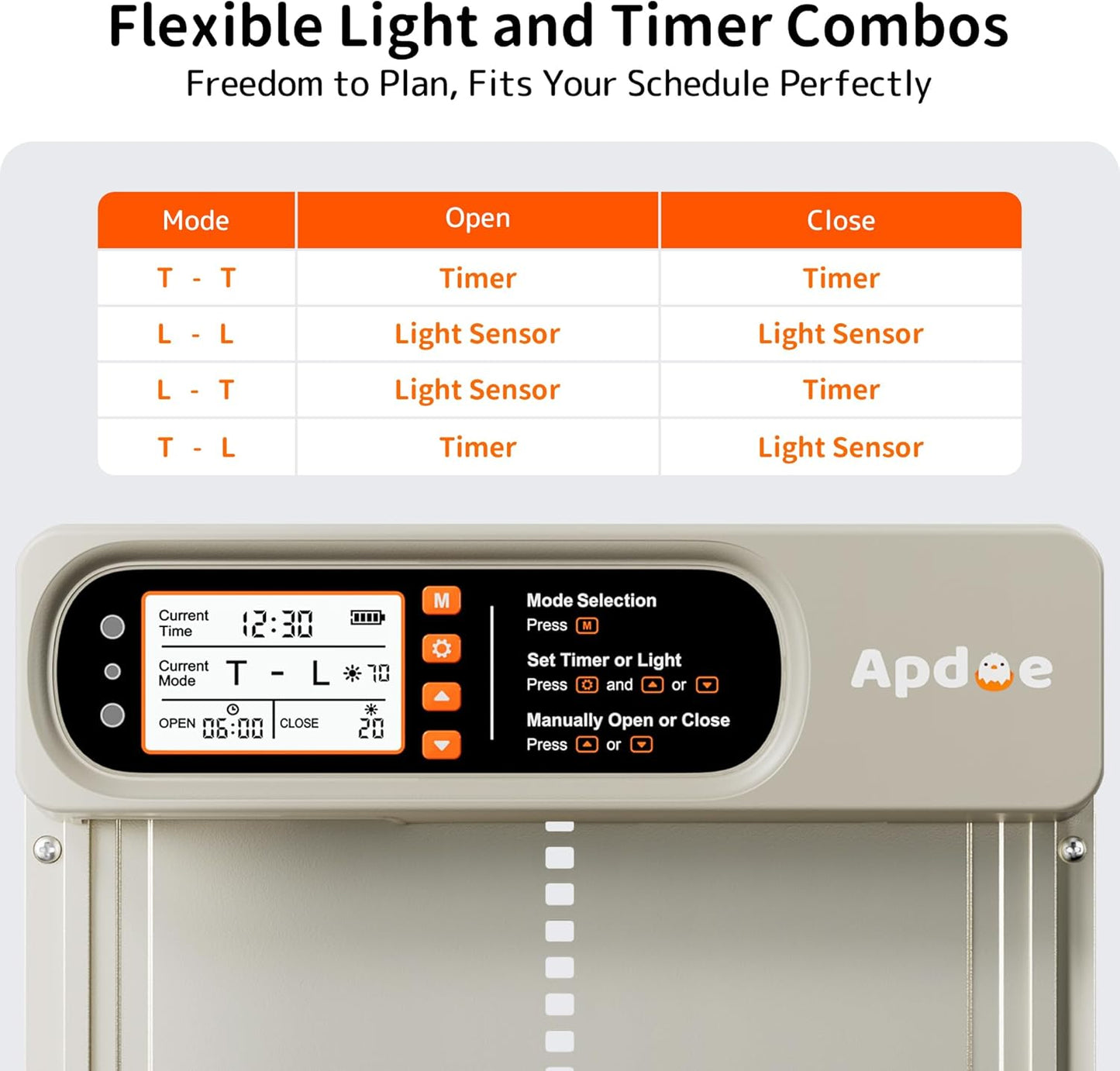 Anti-Pinch, 4 Automatic Chicken Coop Door Solar Powered with Timer, Light Sensor, Remote Control, Waterproof, Aluminum