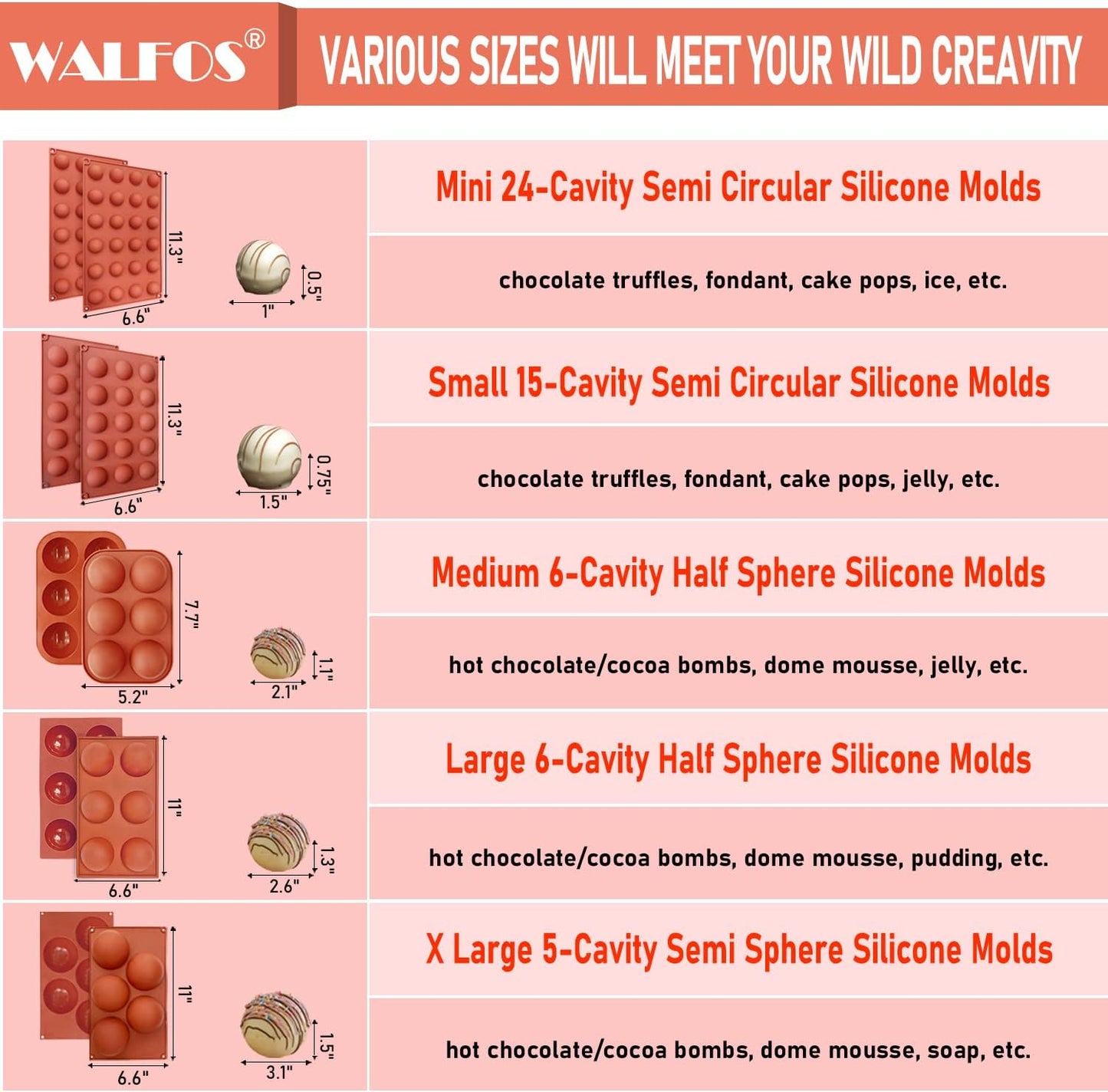 Small 15-Cavity Semi Circular Silicone Mold, 2 Packs Half Sphere Baking Molds for Making Jelly, Chocolates, and Cake