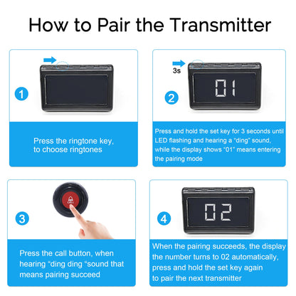CallToU Wireless Calling System Caregiver Pager Call Button System with 10 Waterproof Call Buttons and 1 Number Receiver for Clinic Nurses Station Restaurant Nursing Home