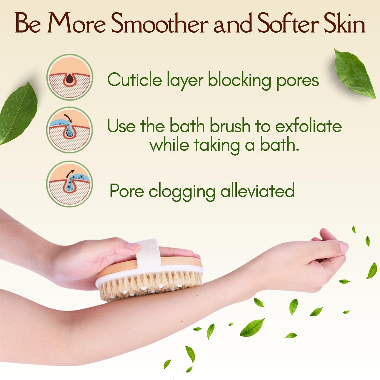 Premium Face Scrubber Set, Facial Cleansing Brush for Exfoliator, Natural Bristle Face Scrubber for Lymphatic Drainage, Unclog Pores, Sensitive Skin, Reduce Ance