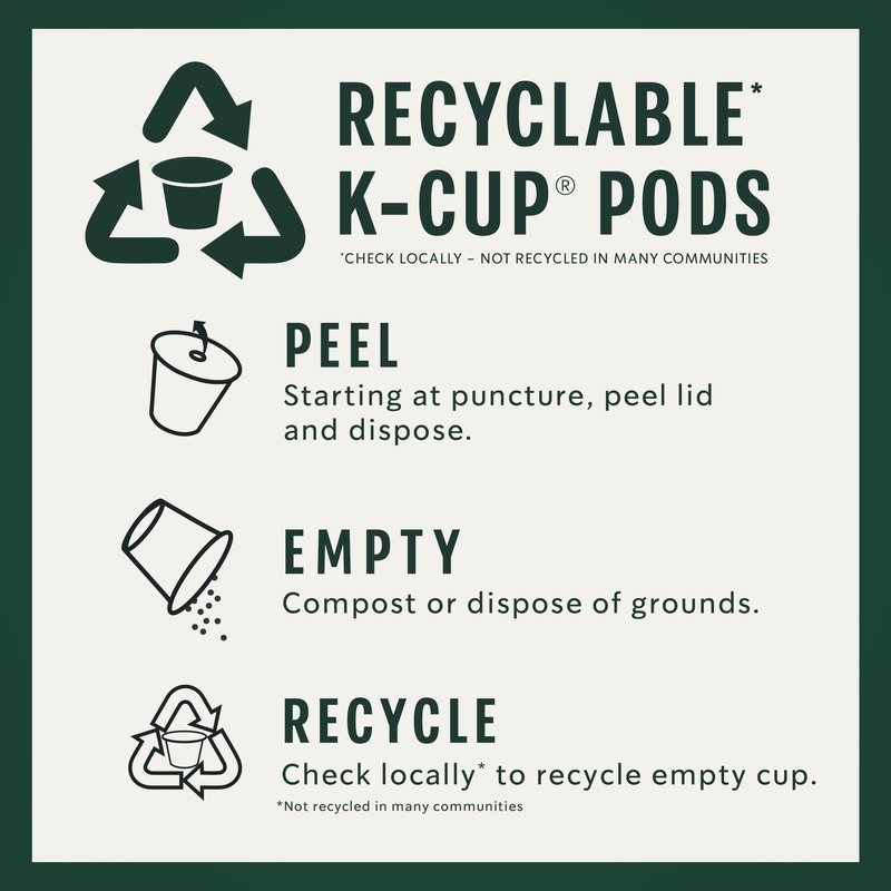 Starbucks K-Cup Coffee Pods, Medium Roast Hot or Iced Coffee, Breakfast Blend, 96 Keurig Pods