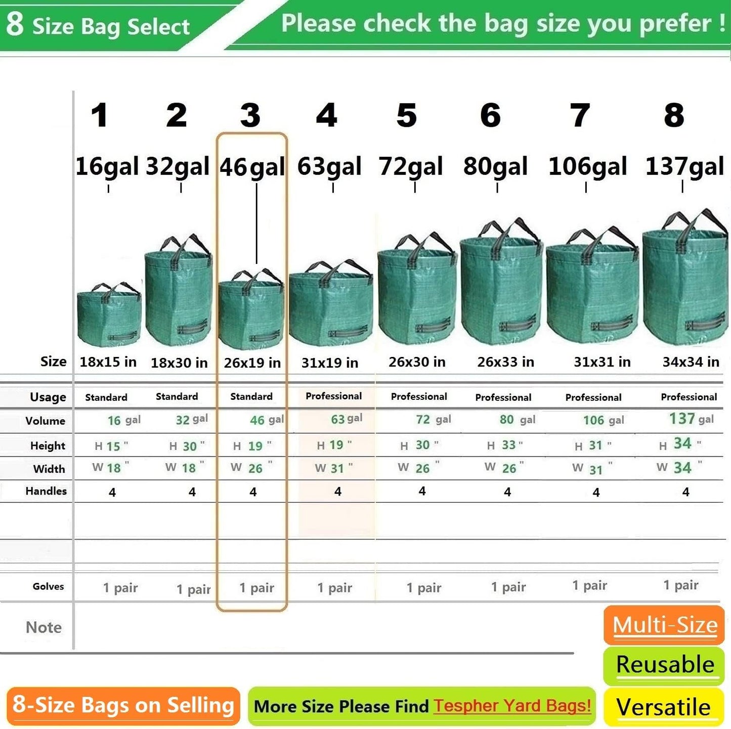 2-Pack 46 (D26,H19 4 Standard Gallon Lawn Garden Bags in) Yard Waste Bags W/Gardening Gloves for Leaf Bag,Yard
