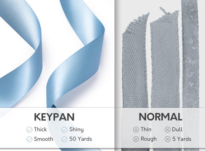 Keypan Blue Satin Ribbon 1-1/2 Inch x 50 Yards Double-Faced Ribbons for Gift Wrapping Flower Bouquet Wedding Paper Bows Invitations Crafts