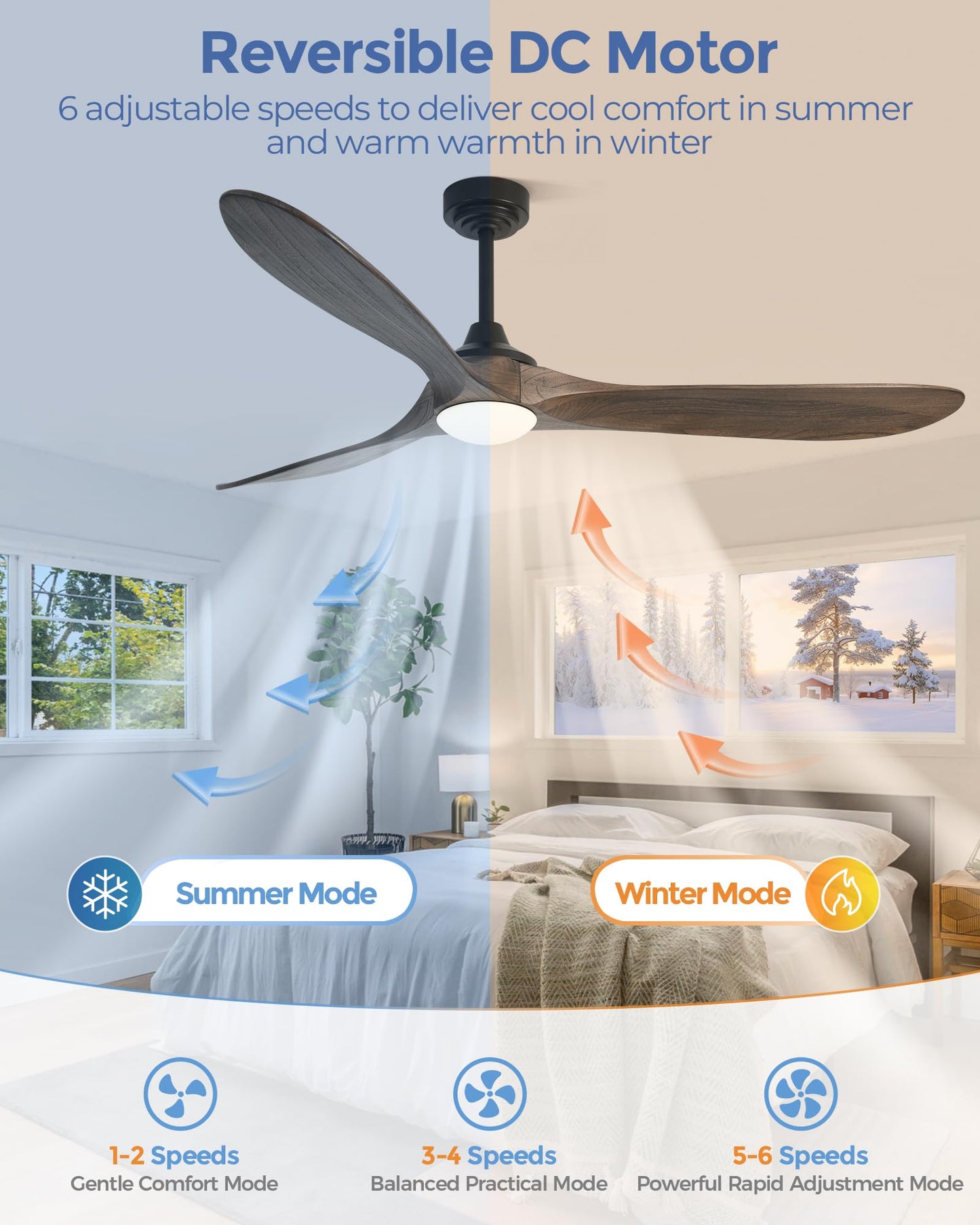 Ombrin 72 inch Outdoor Ceiling Fans with Lights,Smart Wood Large Ceiling Fan for Alexa,Google & APP Control,Indoor/Outdoor,3 Blades,3CCT Dimmable,Deep Brown Walnut,Downrod Mount for Patio Porch