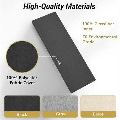 TONOR 4 PCS Large Acoustic Panel, 35.4″ * 11.8″ * 2.36″ 3D Fiberglass Sound Proof Panel with Full Self-adhesive, Decorative Echo Absorbing Wall Panel, for Studio, Living Room, Home, Office, Black