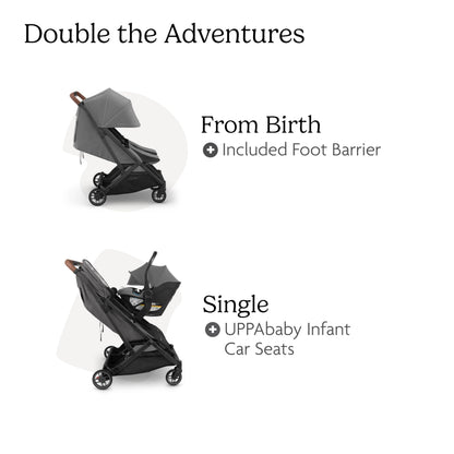 UPPAbaby Minu Duo Side-by-Side Double Stroller - Lightweight + Compact Design for Travel - Easy Fold- From Birth to Toddler - Independent Recline -Greyson(Charcoal Mélange/Carbon Frame/Saddle Leather)
