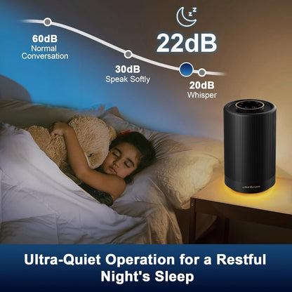 Jafanda Air Purifiers for Home - H13 True HEPA Coverage 450 sqft, 22 dB Portable Air Cleaner, Effectively Removes