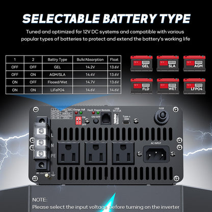 2000 Watt sump pump backup battery system, automatic switchover to battery inverter power, professional backup system in case of power failure, pure sine wave output Remote controller with LCD screen