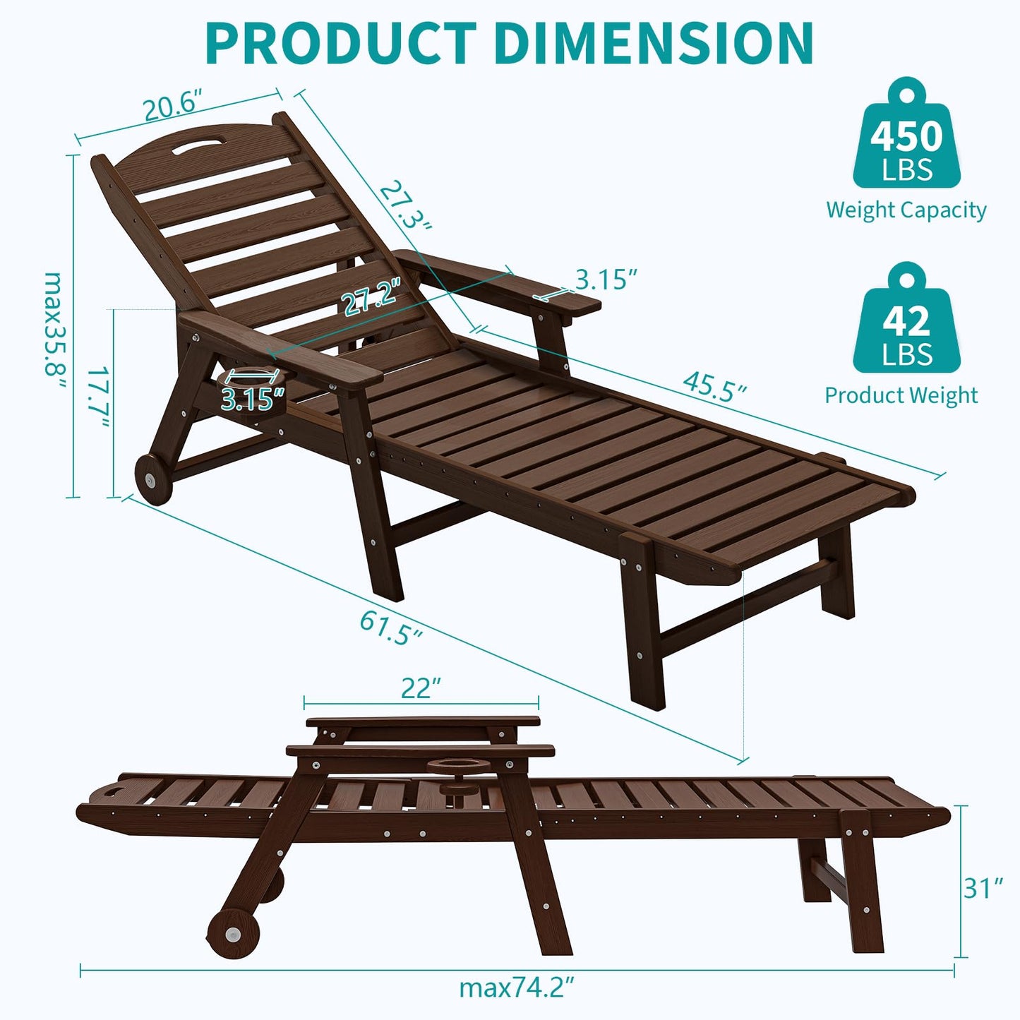 Plawdlik Oversized Patio Chaise Lounge Set of 2, 5 Positions Adjustable HDPE Outdoor Lounge Chair with Rolling Wheels & Cup Holder,All-Weather for Poolside, Beach, Garden - Coffee