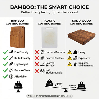 Deep-Carbonized Wood Cutting Board Set, HKKZYT 3 Pack Bamboo Chopping Boards for Kitchen with Side Handles, Charcuterie Board Juice Groove Knife-Friendly for Heavy Duty