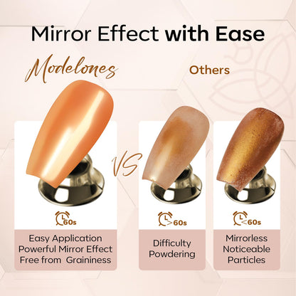 modelones Builder Nail Gel with Gel Top Coat, 3Pcs Clear Builder Nail Kit for Thickening Apex Building Extension Rhinestone Gel Tips Glue, U/V LED Lamp Cured for Home DIY Salon Girls