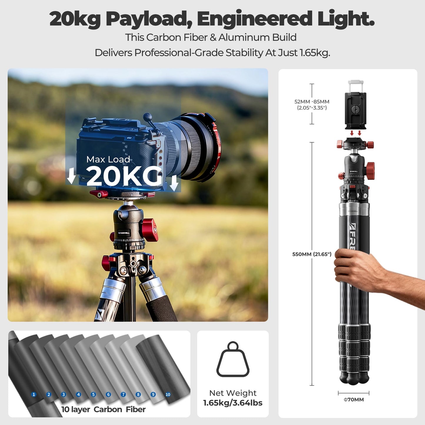 The Real Multi-Tripod 5-in-1- Carbon Fiber Design for Cameras & Smartphones, Tripod, Monopod, Trekking Pole, Desktop Mode – Up to 20kg Payload