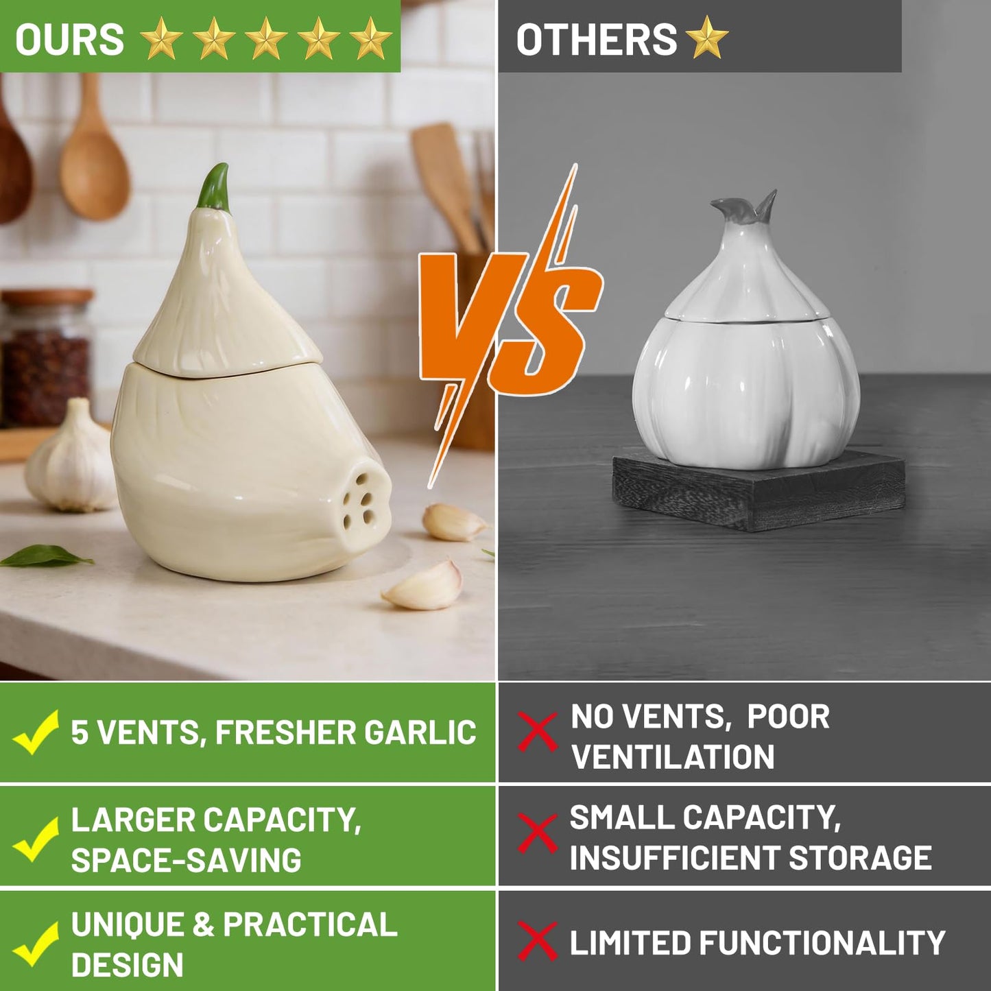 Yohsnor Garlic Keeper for Counter - Stylish Ceramic Garlic Storage Container with Lid, Large Capacity for Fresh Garlic, Peppers, Ginger & Star Anise - Perfect Kitchen Decor & Gift Idea