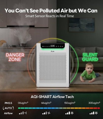 FreAire Genuine FreAire HAP607 Air Purifier Replacement Filter, 3-in-1 H13 True High-Efficiency Activated Carbon Filter, Original Filter 2-pack, White, Official, HAP607