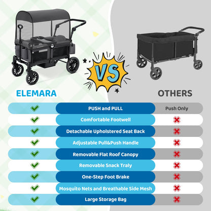 ELEMARA Foldable Wagon Stroller, Stroller Wagon for 2 Kids, Premium All Terrain Wagon for Kids with Removable Canopy, Adjustable Push/Pull Handle, Harnesses, Large Storage Bag, Gray