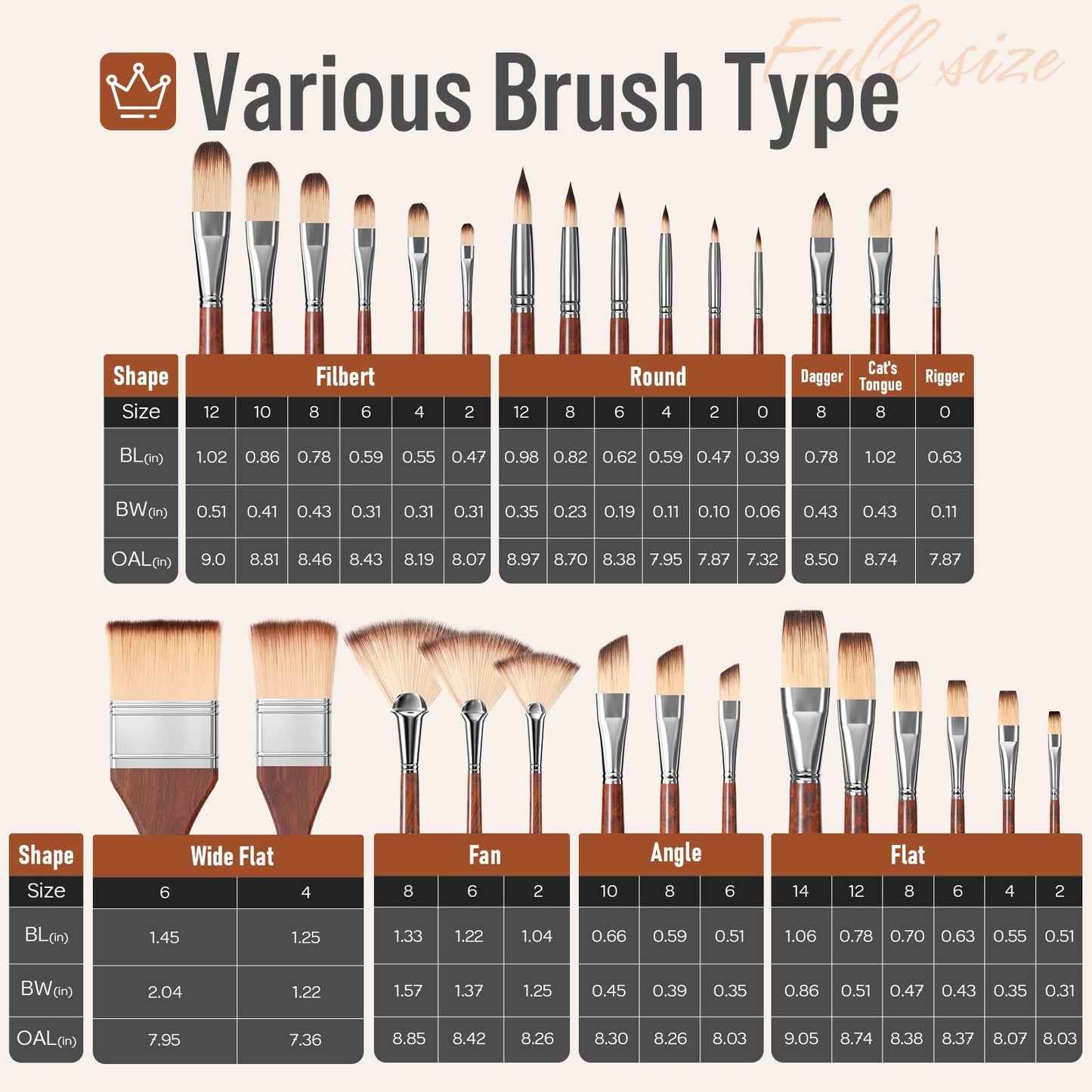 Nicpro 30pcs Paint Brush Set, Professional Paintbrushes with Paint Spatula & Self-Standing Case, Craft Paint Brushes for Acrylic Painting, Oil, Watercolor, Gouache, Art Supplies for Artists Beginners